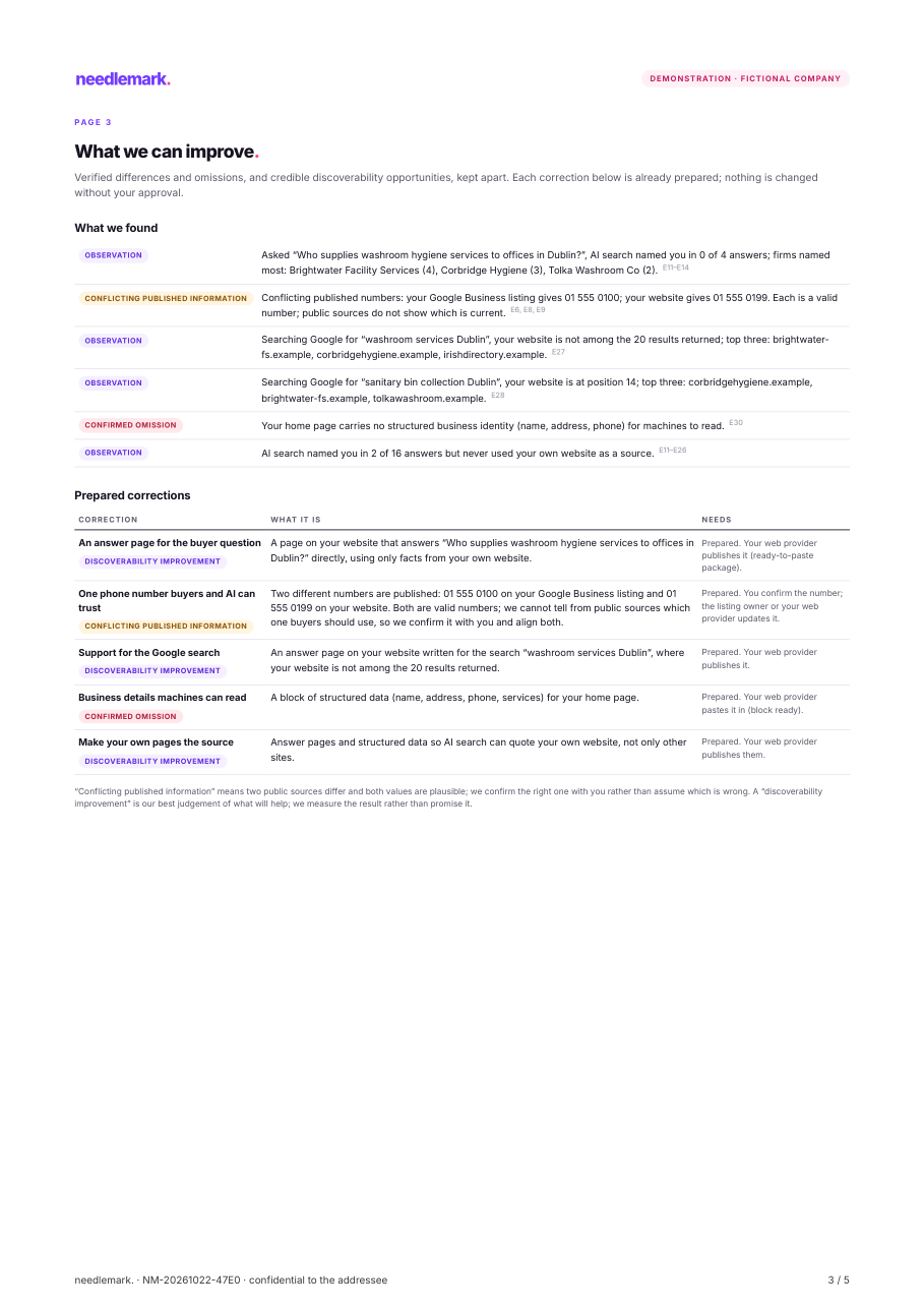 Page 3 of the sample report: what we can improve